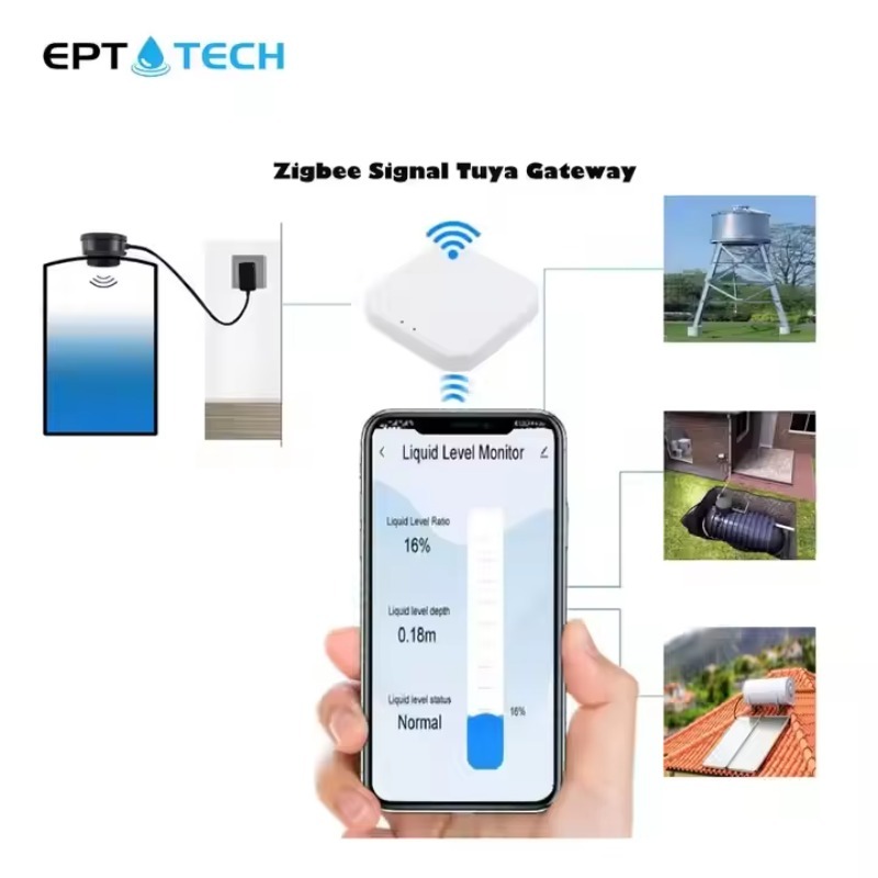เซ็นเซอร์วัดระดับน้ำในถังแบบอั - Tuya Smart บทวิจารณ์และราคา