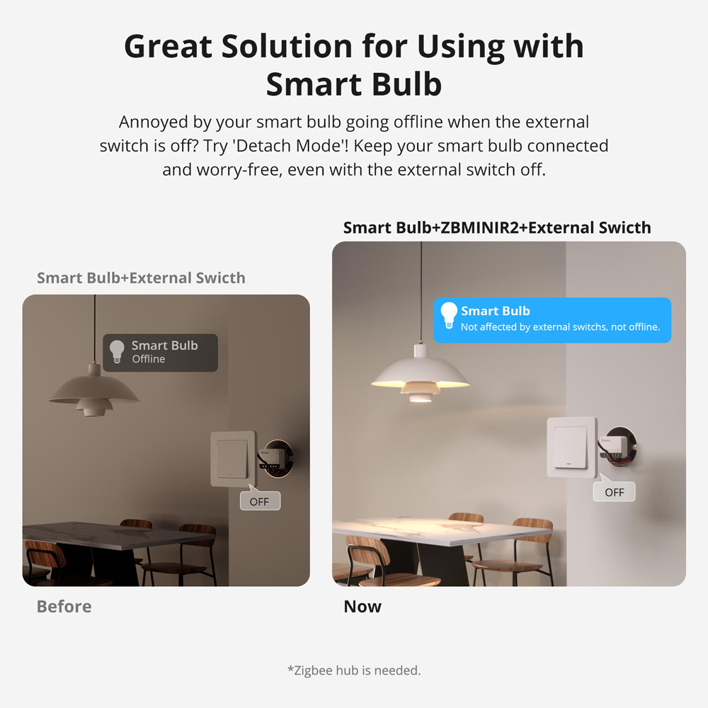 SONOFF ZBMINIR2 Extreme Zigbee - Sonoff Basic บทวิจารณ์และราคา
