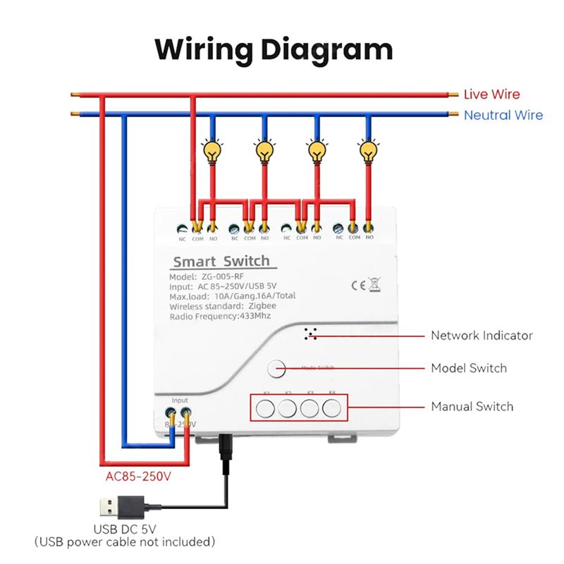 5X โมดูลสวิตช์อัจฉริยะ Tuya Zi - Smart Relay Tuya บทวิจารณ์และราคา